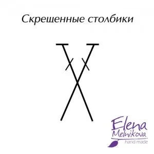 Урок в'язання для початківців - перехрещені стовпчики (в'язання гачком) Урок в'язання для початківців - перехрещені стовпчики