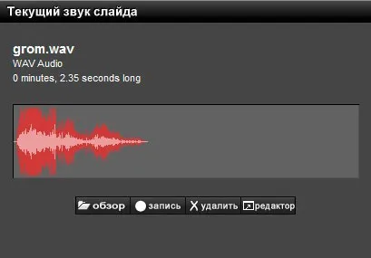 управління звуком