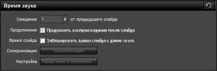 управління звуком
