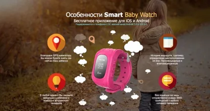 Розумні годинник для дітей - 6 кращих смарт-годин c gps для дитини (години) Розумні годинник для дітей - 6 кращих смарт-годин c gps для дитини