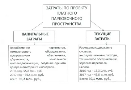 розумному досить