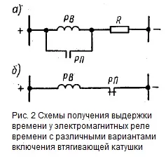 Пристрій і принцип роботи реле часу, онлайн журнал електрика (пристрій) Пристрій і принцип роботи реле часу, онлайн журнал електрика