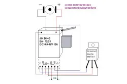 Пристрій шуруповерта схеми, особливості інструменту (шуруповерта) Пристрій шуруповерта схеми, особливості інструменту