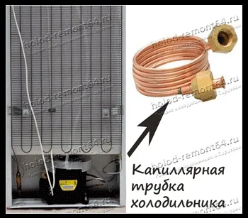 Усунення засмічення капілярної трубки при ремонті холодильників