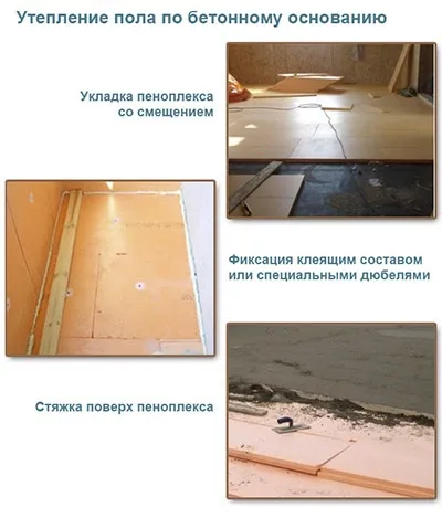 Утеплення бетонної підлоги Піноплекс, пінопластом і керамзитом; схема (статі) Утеплення бетонної підлоги Піноплекс, пінопластом і керамзитом; схема