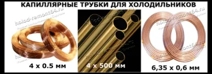 Усунення засмічення капілярної трубки при ремонті холодильників