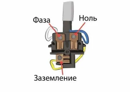 Установка розеток у гіпсокартон як в гіпсокартоні зробити розетку (гіпсокартоні) Установка розеток у гіпсокартон як в гіпсокартоні зробити розетку