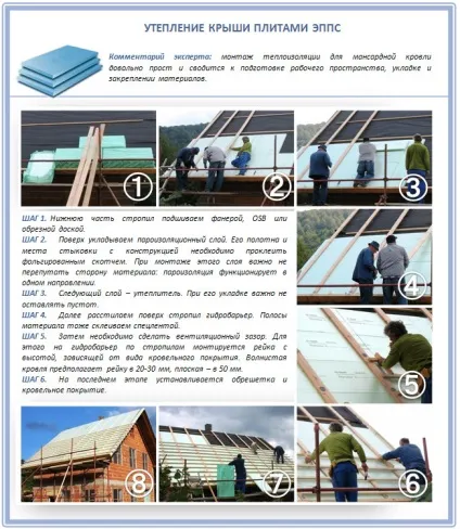 Утеплення даху пінопластом детальний розбір всіх нагальних питань (запитань) Утеплення даху пінопластом детальний розбір всіх нагальних питань