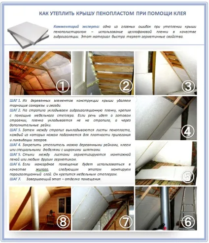 Утеплення даху пінопластом детальний розбір всіх нагальних питань (утеплення даху пінопластом) Утеплення даху пінопластом детальний розбір всіх нагальних питань