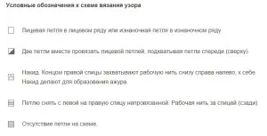 Візерунок стільники спицями простий і двоколірний варіант (спицями) Візерунок стільники спицями простий і двоколірний варіант