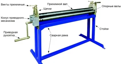Вальці своїми руками креслення саморобних тривалкових вальців (тривалкових) Вальці своїми руками креслення саморобних тривалкових вальців
