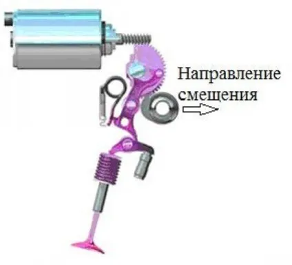 Valvetronic - що це таке і проблеми з ним на прімемере bmw x5 (bmw x5) Valvetronic - що це таке і проблеми з ним на прімемере bmw x5