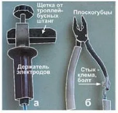 Сварка мідних і алюмінієвих проводів своїми руками (проводів) Сварка мідних і алюмінієвих проводів своїми руками