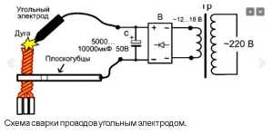 Сварка мідних і алюмінієвих проводів своїми руками (мідних) Сварка мідних і алюмінієвих проводів своїми руками