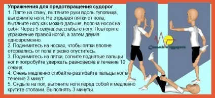 Судома в стегні