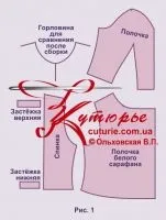 Викрійки сарафанів з відкритою спиною 40-52, викрійки суконь 2015-2016, магазин викрійок для шиття, (40-52) Викрійки сарафанів з відкритою спиною 40-52, викрійки суконь 2015-2016, магазин викрійок для шиття,