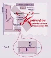 Викрійки сарафанів з відкритою спиною 40-52, викрійки суконь 2015-2016, магазин викрійок для шиття, (викрійки сарафанів з відкритою спиною 40-52) Викрійки сарафанів з відкритою спиною 40-52, викрійки суконь 2015-2016, магазин викрійок для шиття,