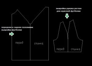 Форма чоловічої футболки