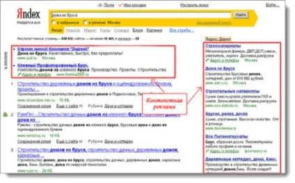 Види трафіку сра