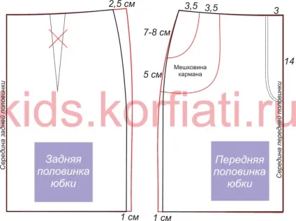 Форма комбінезона для дівчинки від Анастасії корфіаті
