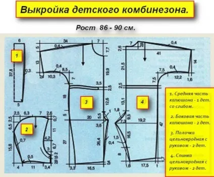 Форма дитячого комбінезона з флісу, з джинса і хутряного комбінезона