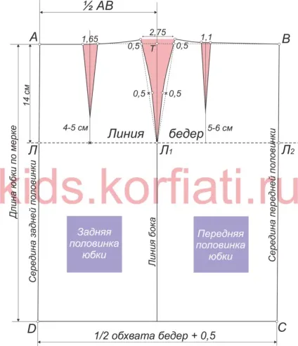Форма комбінезона для дівчинки від Анастасії корфіаті