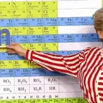 У яких продуктах найбільше міститься цинку і селен, а де багато магнію і міді (більше) У яких продуктах найбільше міститься цинку і селен, а де багато магнію і міді