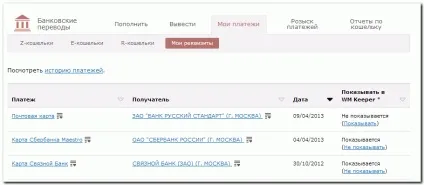 Висновок wmr банківським переказом - webmoney wiki (електронні платежі) Висновок wmr банківським переказом - webmoney wiki