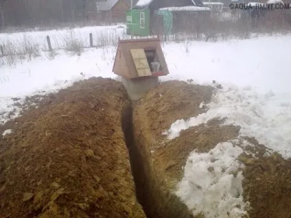 Вода з колодязя в будинок відео-інструкція як підключити своїми руками, схема підключення, ціна, фото (колодязя) Вода з колодязя в будинок відео-інструкція як підключити своїми руками, схема підключення, ціна, фото