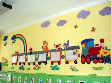 Візитна картка групи дитячого садка зміст і особливості оформлення (картка) Візитна картка групи дитячого садка зміст і особливості оформлення