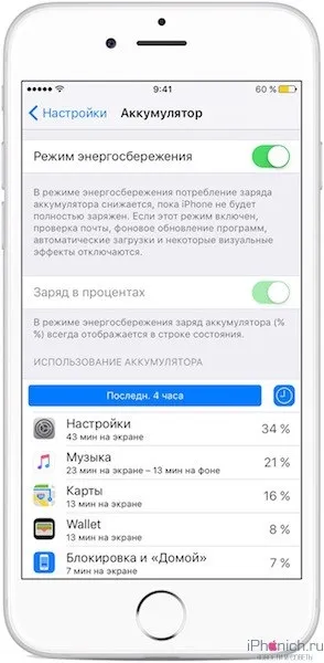 Все про режим енергозбереження в iphone (Як вмикати та вимикати) (енергозбереження) Все про режим енергозбереження в iphone (Як вмикати та вимикати)