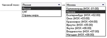 часовий таргетинг