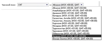 часовий таргетинг