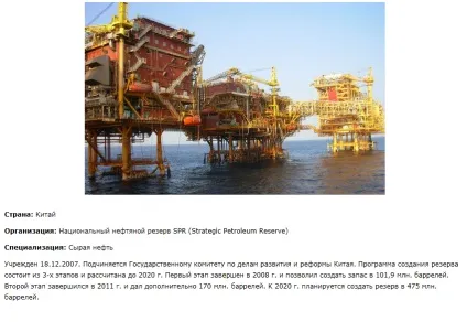 Все про нафту, у кого резерв більше