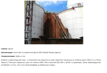 Все про нафту, у кого резерв більше