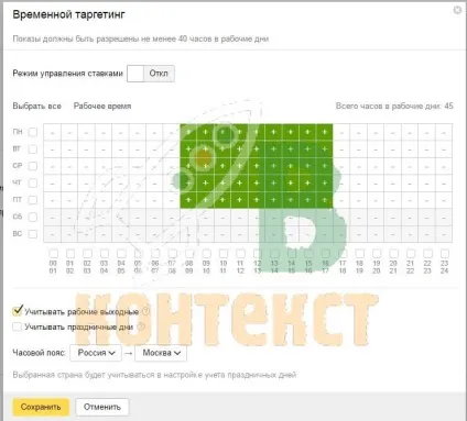 Часовий таргетинг в яндекс директ