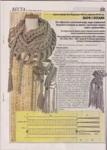 Вяжем спицами оригінальний шарф за схемами з докладним описом (спицями) Вяжем спицами оригінальний шарф за схемами з докладним описом