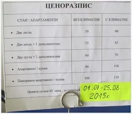 У Созополь самостійно, розповіді про подорожі з фото і відео (в Созополь на автобусі) У Созополь самостійно, розповіді про подорожі з фото і відео