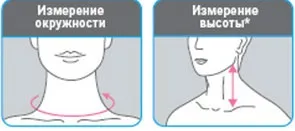 Вся правда про шину шанца
