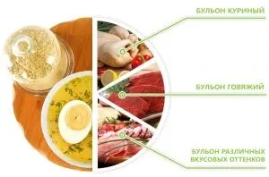 Холестеринові камені в жовчному міхурі симптоми і лікування (міхурі) Холестеринові камені в жовчному міхурі симптоми і лікування