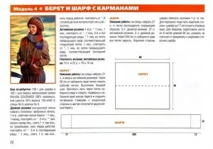 Вяжем спицами оригінальний шарф за схемами з докладним описом (в'яжемо) Вяжем спицами оригінальний шарф за схемами з докладним описом