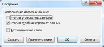 Хитрощі excel 2010 спрощують роботу з таблицями