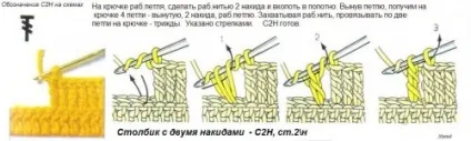 В'яжемо гачком