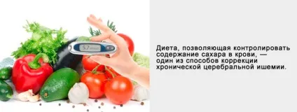 Хронічна ішемія головного мозку що це таке, симптоми і лікування (ішемія) Хронічна ішемія головного мозку що це таке, симптоми і лікування