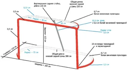 хокейні ворота