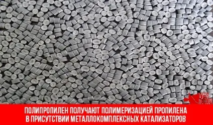 Вторинний поліпропілен переробка відходів (поліпропілен) Вторинний поліпропілен переробка відходів