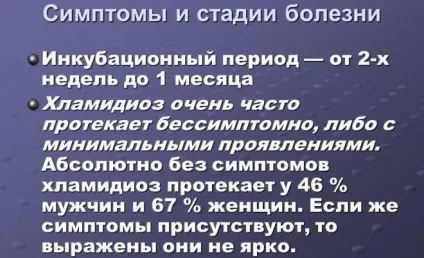 Хламідіоз, мікоплазмоз, уреаплазмоз симптоми і лікування - живи здорово