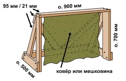 Хокейні ворота своїми руками з мінімальними витратами (руками) Хокейні ворота своїми руками з мінімальними витратами