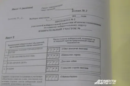 У разі чого, скаржтеся! »Як я вчилася бути спостерігачем на виборах, право, суспільство, аргументи (виборчу дільницю) У разі чого, скаржтеся! »Як я вчилася бути спостерігачем на виборах, право, суспільство, аргументи