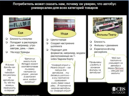 Вся правда про ефективність реклами на транспорті - реклама на транспорті - бізнес-блоги (cbs outdoor) Вся правда про ефективність реклами на транспорті - реклама на транспорті - бізнес-блоги